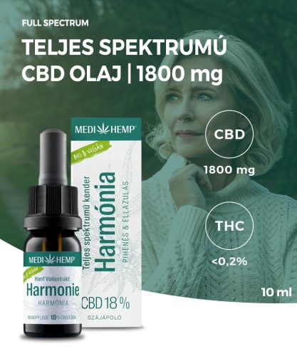 MEDIHEMP Cânepă completă 18%, 1800 mg, 10 ml