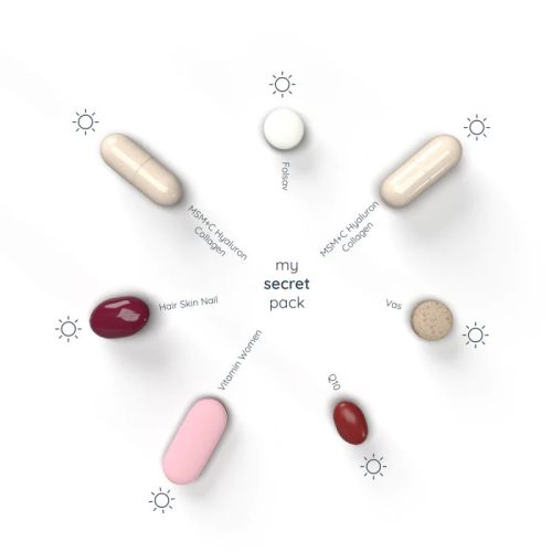 Nutriversum My Secret Pack – pachet de multivitamine pentru femei